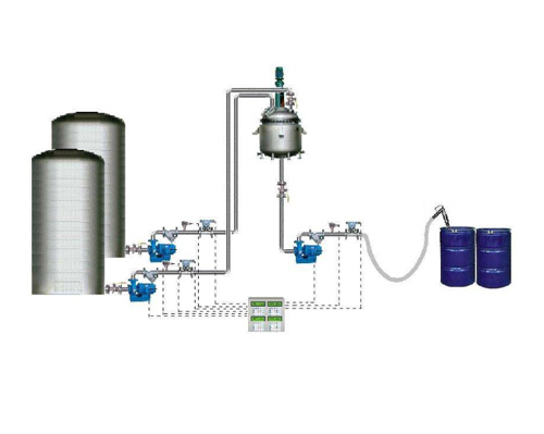 液体自动化配料系统
